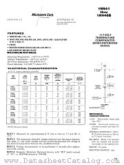 1N945B-1 datasheet pdf Microsemi