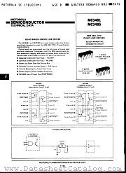 MC3481L datasheet pdf Motorola