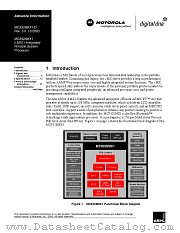 MC9328MX1CVH15(R2) datasheet pdf Motorola
