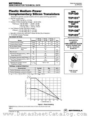 TIP103 datasheet pdf Motorola