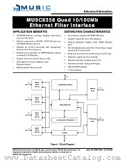 MU9C8358-QHC datasheet pdf MUSIC Semiconductors