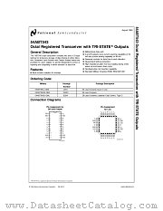 5962-9231401QLA datasheet pdf National Semiconductor