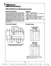 DM74LS390M datasheet pdf National Semiconductor