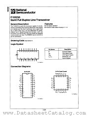 F100250 datasheet pdf National Semiconductor