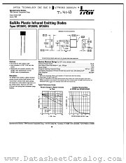 OP268FA datasheet pdf Optek Technology