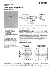 OP906 datasheet pdf Optek Technology