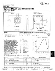 OPR5925 datasheet pdf Optek Technology