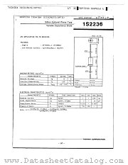 1S2236 datasheet pdf Panasonic