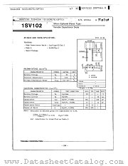 1SV102 datasheet pdf Panasonic