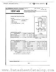 1SV149 datasheet pdf Panasonic