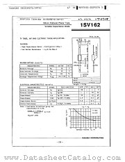 1SV162 datasheet pdf Panasonic