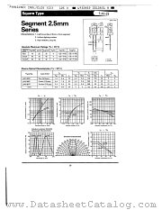 LN213RP datasheet pdf Panasonic