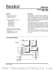 PDM41028SA12TSOATR datasheet pdf PARADIGM