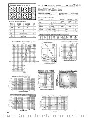 2SC1986 datasheet pdf Sanken