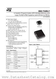 M88132W-90K6T datasheet pdf SGS Thomson Microelectronics