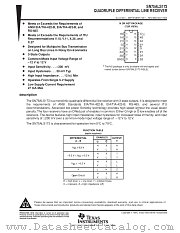 SN75ALS173NS datasheet pdf Texas Instruments