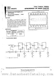 TF4024A datasheet pdf Texas Instruments