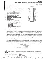 TLV5535EVM datasheet pdf Texas Instruments
