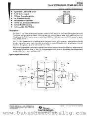 TPA152EVM datasheet pdf Texas Instruments