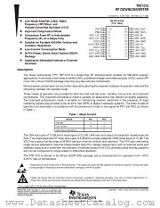 TRF1015IDB datasheet pdf Texas Instruments