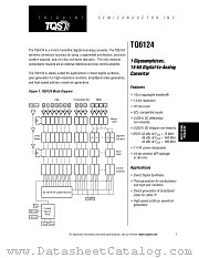 TQ6124-CD datasheet pdf TriQuint Semiconductor