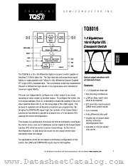 TQ8016-M datasheet pdf TriQuint Semiconductor