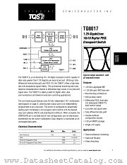TQ8017-Q datasheet pdf TriQuint Semiconductor