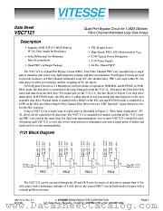 VSC7121QM datasheet pdf Vitesse Semiconductor Corporation