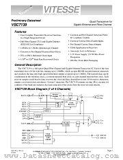 VSC7139TW datasheet pdf Vitesse Semiconductor Corporation