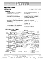 VSC7216UC-01 datasheet pdf Vitesse Semiconductor Corporation