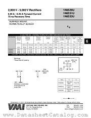 1N6531U datasheet pdf Voltage Multipliers