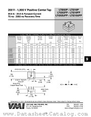 LTI210UFP datasheet pdf Voltage Multipliers