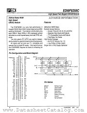 EDI8F8258C datasheet pdf White Electronic Designs