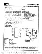 EDI8M8128P datasheet pdf White Electronic Designs