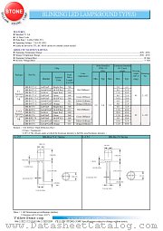BB-B4174 datasheet pdf Yellow Stone Corp