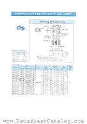 BB-HF033-C datasheet pdf Yellow Stone Corp