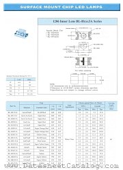 BL-HS133A datasheet pdf Yellow Stone Corp