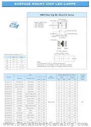 BL-HW135A datasheet pdf Yellow Stone Corp