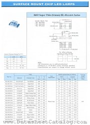 BL-HS136A datasheet pdf Yellow Stone Corp