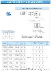 BL-HG436D datasheet pdf Yellow Stone Corp