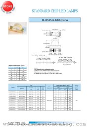 BL-HS134A-2 datasheet pdf Yellow Stone Corp