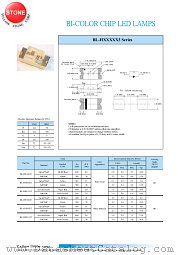 BL-HY0G033 datasheet pdf Yellow Stone Corp