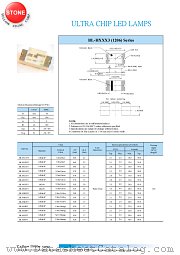 BL-HJ033 datasheet pdf Yellow Stone Corp