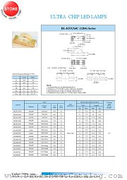 BL-HG334C datasheet pdf Yellow Stone Corp