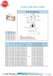 BL-HJ035 datasheet pdf Yellow Stone Corp
