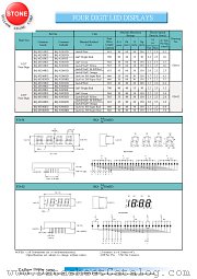 BQ-M282RD datasheet pdf Yellow Stone Corp