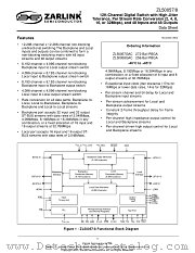 ZL50057GAC datasheet pdf Zarlink Semiconductor