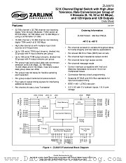 ZL50073GAC datasheet pdf Zarlink Semiconductor