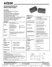AZ830 datasheet pdf ZETTLER electronics