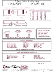 HSM580 datasheet pdf Microsemi